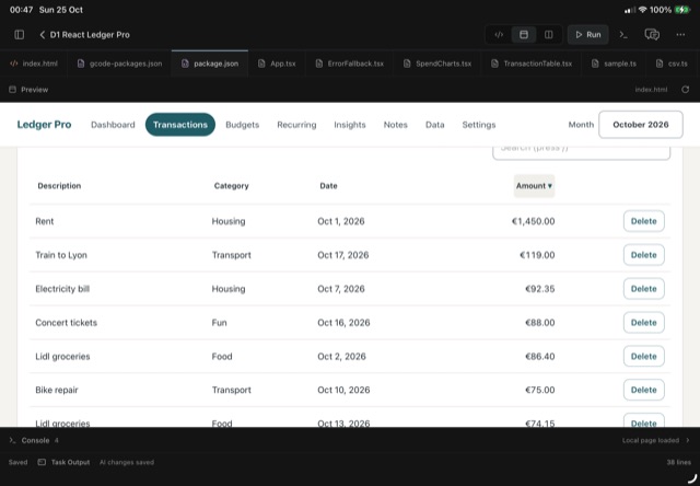 D1: the transactions table sorted by amount, largest first