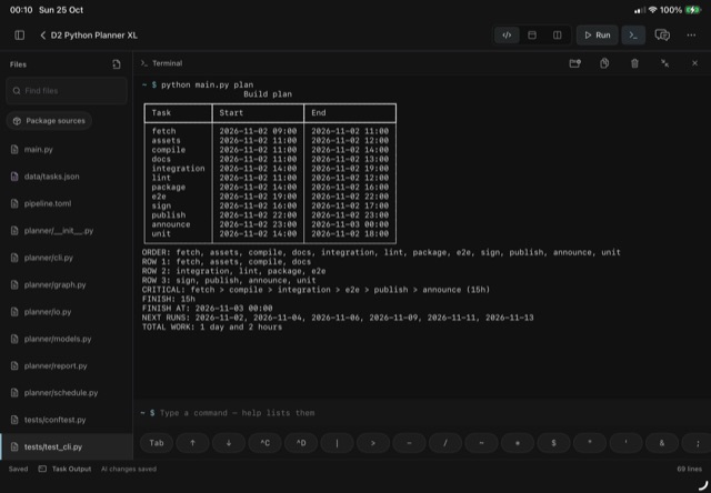 D2: the build plan table and its critical path in the G-Code Lite terminal